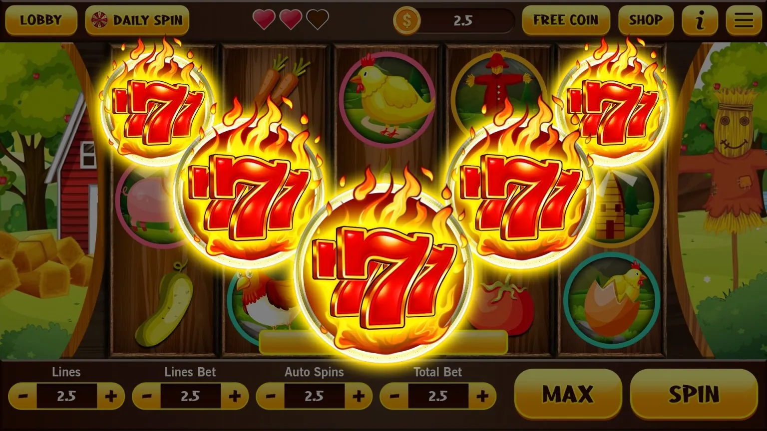 Các cấp độ thành viên VIP của Alo789