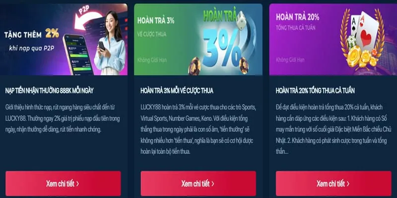 Minh họa các dấu hiệu cờ bạc có vấn đề